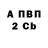 APVP крисы CK The_Sally_ Dark_